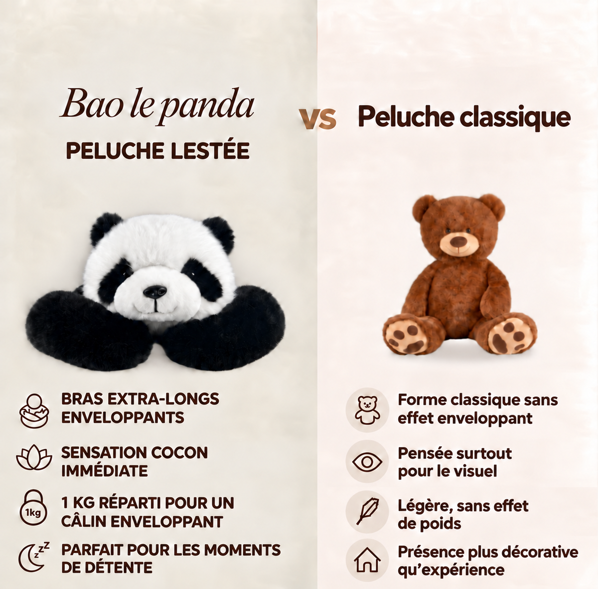 Peluche lestée Panda