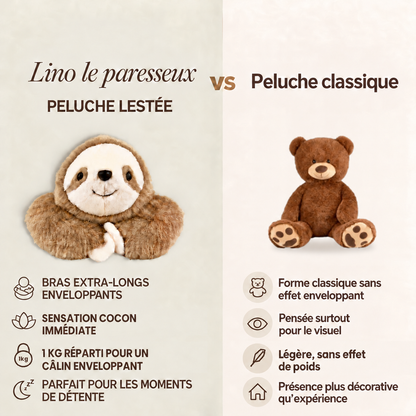 Peluche lestée Paresseux